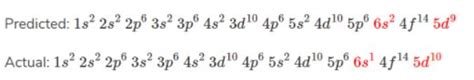 complete electron configuration for gold.